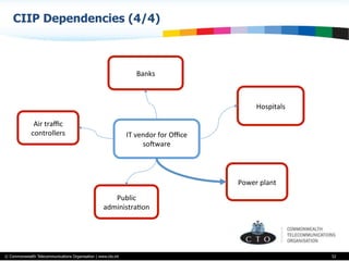 © Commonwealth Telecommunications Organisation | www.cto.int
CIIP Dependencies (4/4)
52
Hospitals	
  
Power	
  plant	
  
Air	
  traﬃc	
  
controllers	
   IT	
  vendor	
  for	
  Oﬃce	
  
soSware	
  
Banks	
  
Public	
  
administraBon	
  
 