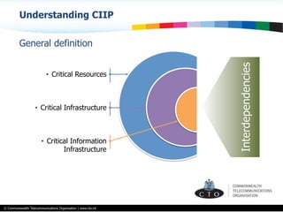 © Commonwealth Telecommunications Organisation | www.cto.int
Understanding CIIP
•  Critical Resources
General definition
•  Critical Infrastructure
•  Critical Information
Infrastructure
Interdependencies
 