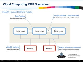 © Commonwealth Telecommunications Organisation | www.cto.int
Cloud Computing CIIP Scenarios
60
Datacenter	
  Datacenter	
   Datacenter	
  
Hospital	
   Hospital	
  
Private network, Dedicated links
Duplicated connection between datacenters
Public Internet or telephony
Connecting hospital to datacenters
Data Centers
All systems are duplicated
eHealth platform
Web-interface access
eHealth Record Platform (SaaS)
 