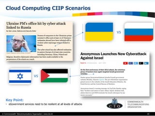 © Commonwealth Telecommunications Organisation | www.cto.int
Cloud Computing CIIP Scenarios
64
Key Point:
•  eGovernment services need to be resilient at all levels of attacks
VS	
  
VS	
  
 