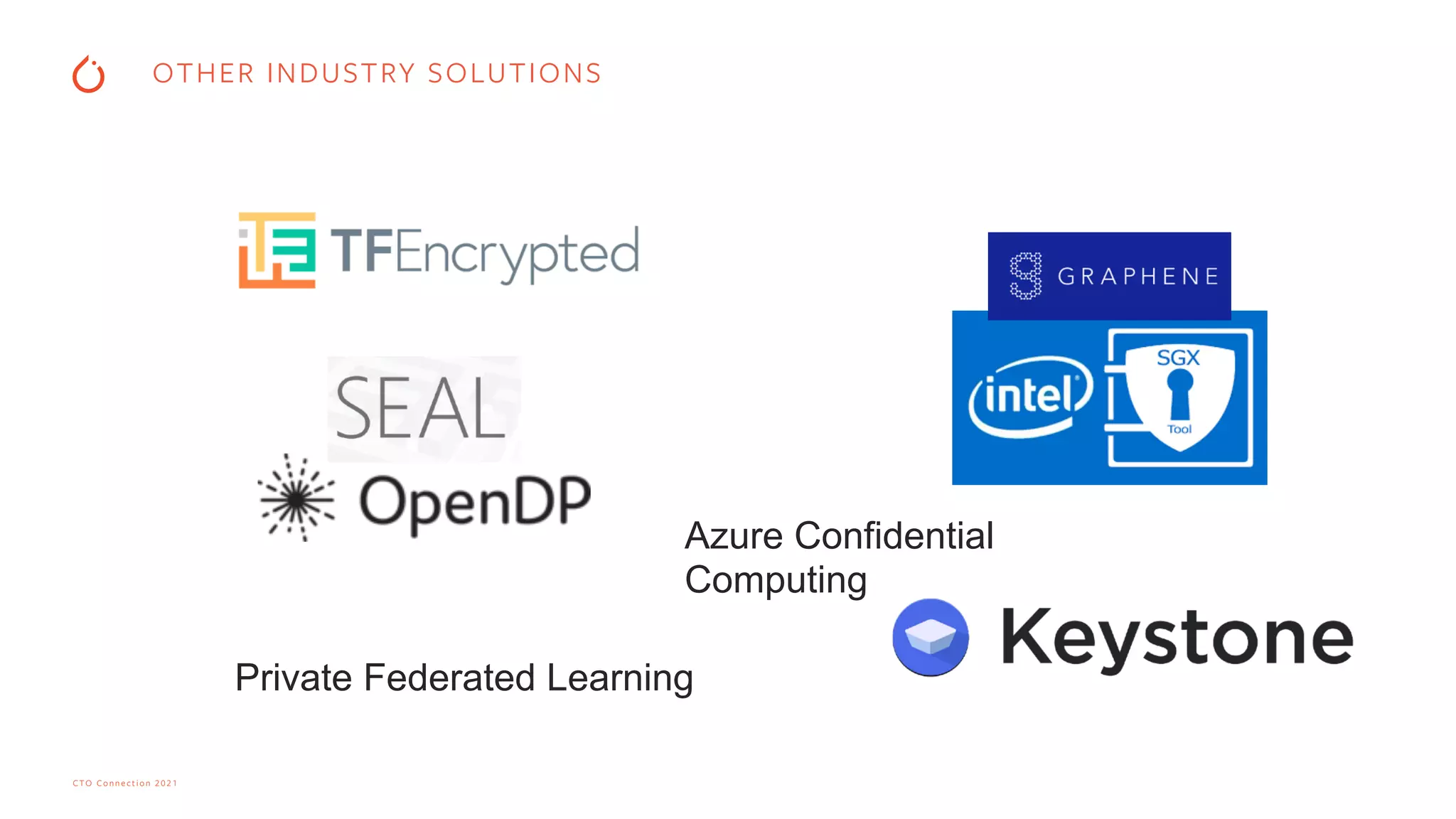 CTO Connection 2021
OTHER INDUSTRY SOLUTIONS
Private Federated Learning
Azure Confidential
Computing
 