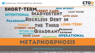 #DevBootcamp / #TechnicalDebtTrap / @DocOnDev
metaphorphosis
when metaphors go wrong
Credit CardSHORT-TERM
Long-Term
Return on
Investment
OPERATIONALHOME LOAN
Loan Shark
PRAGMATIC
LEVERAGE
Intentional AUTO LOAN
FRAUDULENT
VOLUNTARY
PYRAMID SCHEME
Prudent
Student Loan
HIGH INTEREST
INADVERTENT
RECKLESS DEBT IN
THE THIRD
QUADRANT
 