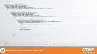 #DevBootcamp / #TechnicalDebtTrap / @DocOnDev
DataSet aDs, qDs;
aDs = _dbConnector.UpdateAgentList();
qDs = _dbConnector.GetQueueList();
foreach (DataTable aTable in aDs.Tables) {
foreach (DataRow aRow in aTable.Rows) {
foreach (DataColumn aColumn in aTable.Columns) {
DataSet asDs = _dbConnector.GetAgentSkills(aRow[aColumn].ToString());//AgentId
foreach (DataTable asTable in asDs.Tables) {
foreach (DataRow asRow in asTable.Rows) {
foreach (DataColumn asColumn in asTable.Columns) {
foreach (DataTable qTable in qDs.Tables) {
foreach (DataRow qRow in qTable.Rows) {
foreach (DataColumn qColumn in qTable.Columns) {
DataSet sqDs = _dbConnector.GetSkillsForQueue(qRow[qColumn].ToString());
foreach (DataTable sqTable in sqDs.Tables) {
foreach (DataRow sqRow in sqTable.Rows) {
foreach (DataColumn sqColumn in sqTable.Columns) {
foreach (string skill in sqRow[sqColumn].ToString().Split(paramDelimStr)) {
if (skill == asRow[asColumn].ToString()) {
try {
_dbConnector.SetAgentQueueSkill(aRow[aColumn].ToString(),
qRow[qColumn].ToString(),
skill);
}
catch { continue; }
}
}
}
}
}
}
}
}
}
}
}
}
}
}
 