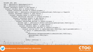 #DevBootcamp / #TechnicalDebtTrap / @DocOnDev
DataSet aDs, qDs;
aDs = _dbConnector.UpdateAgentList();
qDs = _dbConnector.GetQueueList();
foreach (DataTable aTable in aDs.Tables) {
foreach (DataRow aRow in aTable.Rows) {
foreach (DataColumn aColumn in aTable.Columns) {
DataSet asDs = _dbConnector.GetAgentSkills(aRow[aColumn].ToString());//AgentId
foreach (DataTable asTable in asDs.Tables) {
foreach (DataRow asRow in asTable.Rows) {
foreach (DataColumn asColumn in asTable.Columns) {
foreach (DataTable qTable in qDs.Tables) {
foreach (DataRow qRow in qTable.Rows) {
foreach (DataColumn qColumn in qTable.Columns) {
DataSet sqDs = _dbConnector.GetSkillsForQueue(qRow[qColumn].ToString());
foreach (DataTable sqTable in sqDs.Tables) {
foreach (DataRow sqRow in sqTable.Rows) {
foreach (DataColumn sqColumn in sqTable.Columns) {
foreach (string skill in sqRow[sqColumn].ToString().Split(paramDelimStr)) {
if (skill == asRow[asColumn].ToString()) {
try {
_dbConnector.SetAgentQueueSkill(aRow[aColumn].ToString(),
qRow[qColumn].ToString(),
skill);
}
catch { continue; }
}
} } } } } } } } } } } } }
 