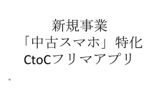 15
ҎI
йťޥۡػ
CtoCեޥץ
 