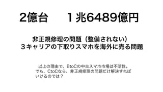 2|̨ 6489|
ҎΆ}䤵ʤ
ꥢȡꥹޥۤˉӤ놖}
ϤɤǡBtoCйťޥЈϲԡ
Ǥ⡢CtoCʤ顢ҎΆ}Q
ΤǤϣ
 