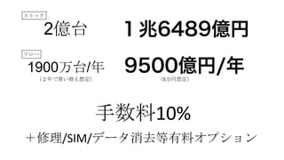 2|̨ 6489|
1900̨/
I椨붨
9500|/
10%
/SIM/ǩ`ȥϥץ
5붨
ȥå
ե`
 