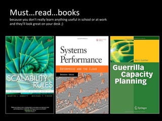 Must…read…books	
  
because	
  you	
  don’t	
  really	
  learn	
  anything	
  useful	
  in	
  school	
  or	
  at	
  work	
  
and	
  they’ll	
  look	
  great	
  on	
  your	
  desk	
  ;)	
  
 