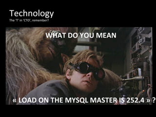 Technology	
  
The	
  ‘T’	
  in	
  ‘CTO’,	
  remember?	
  
«	
  LOAD	
  ON	
  THE	
  MYSQL	
  MASTER	
  IS	
  252.4	
  »	
  ?	
  
WHAT	
  DO	
  YOU	
  MEAN	
  
 