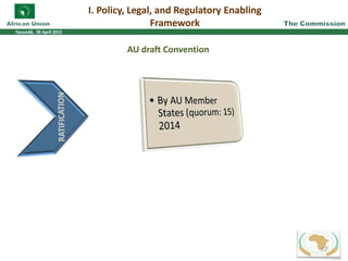 AU draft Convention
I. Policy, Legal, and Regulatory Enabling
Framework
22
 