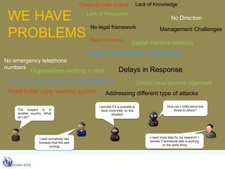 October 2012
WE HAVE
PROBLEMS
Cross Border Crime Lack of Knowledge
Lack of Resources
No Direction
New Problems
Management Challenges
Delays in Response
No legal framework
Organisations working in silos
Crimes have become organised
Need proactive solutions
Capital intensive solutions
No emergency telephone
numbers
Lack of international collaboration
Need better early warning system Addressing different type of attacks
The suspect is in
another country. What
do I do?
I wish somebody had
foreseen that this was
coming
I wonder if it is possible to
have more Intel on this
situation
How can I notify about this
threat to others?
I need more data for my research! I
wonder if somebody else is working
on the same thing
 