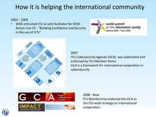 How it is helping the international community
2003 – 2005
• WSIS entrusted ITU as sole facilitator for WSIS
Action Line C5 - “Building Confidence and Security
in the use of ICTs”
2007
ITU Cybersecurity Agenda (GCA) was elaborated and
endorsed by ITU Member States
GCA is a framework for international cooperation in
cybersecurity
2008 - Now
ITU Membership endorsed the GCA as
the ITU-wide strategy on international
cooperation.
 