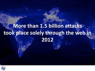 More than 1.5 billion attacks
took place solely through the web in
2012
 