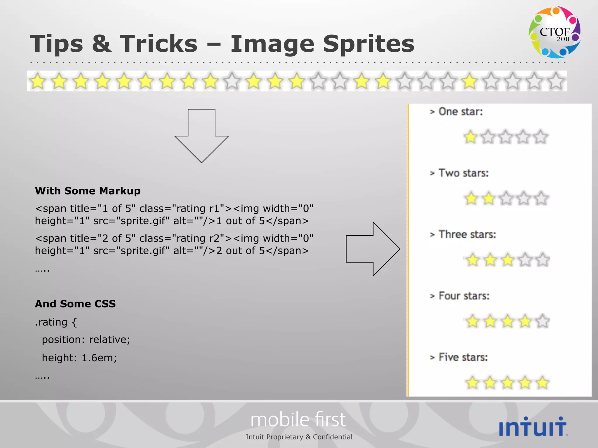 Tips & Tricks – Image Sprites




With Some Markup
<span title="1 of 5" class="rating r1"><img width="0"
height="1" src="sprite.gif" alt=""/>1 out of 5</span>
<span title="2 of 5" class="rating r2"><img width="0"
height="1" src="sprite.gif" alt=""/>2 out of 5</span>
…..


And Some CSS
.rating {
 position: relative;
 height: 1.6em;
…..



                                         mobile ﬁrst
                                        Intuit Proprietary & Confidential
 