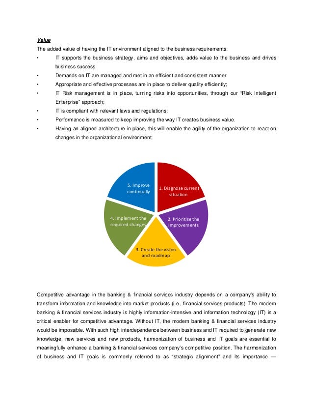 aligning it with business strategy essay Aligning the supply chain strategies with product uncertainties introduction • why should we align supply chain strategy • supply chain strategies in the information era. aligning it with business strategy essay Aligning the supply chain strategies with product uncertainties introduction • why should we align supply chain strategy • supply chain strategies in the information era.