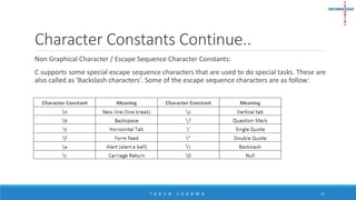 Character Constants Continue..
Non Graphical Character / Escape Sequence Character Constants:
C supports some special escape sequence characters that are used to do special tasks. These are
also called as 'Backslash characters'. Some of the escape sequence characters are as follow:
T A R U N S H A R M A 12
 