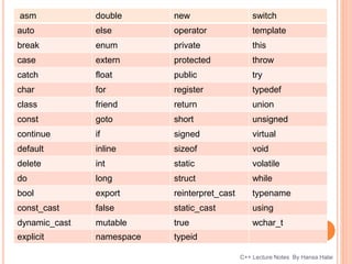 C++ tokens and expressions | PDF