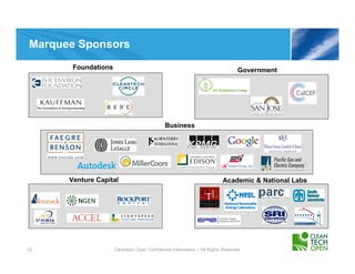Marquee Sponsors
       Foundations                                                              Government




                                             Business




      Venture Capital                                                    Academic & National Labs




12                   Cleantech Open Confidential Information – All Rights Reserved
 