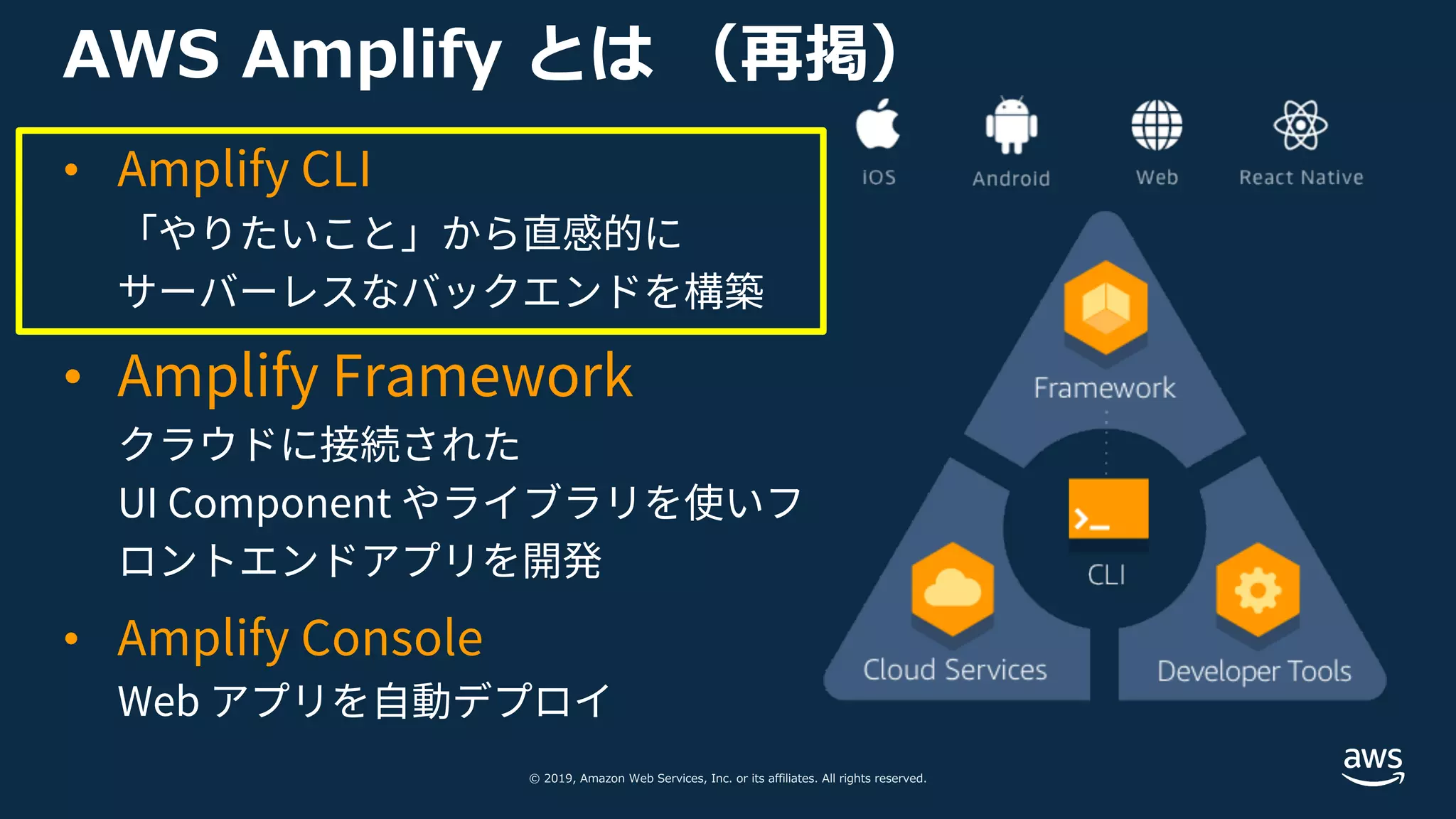 © 2019, Amazon Web Services, Inc. or its affiliates. All rights reserved.
AWS Amplify とは （再掲）
• Amplify CLI
「やりたいこと」から直感的に
サーバーレスなバックエンドを構築
• Amplify Framework
クラウドに接続された
UI Component やライブラリを使いフ
ロントエンドアプリを開発
• Amplify Console
Web アプリを⾃動デプロイ
 