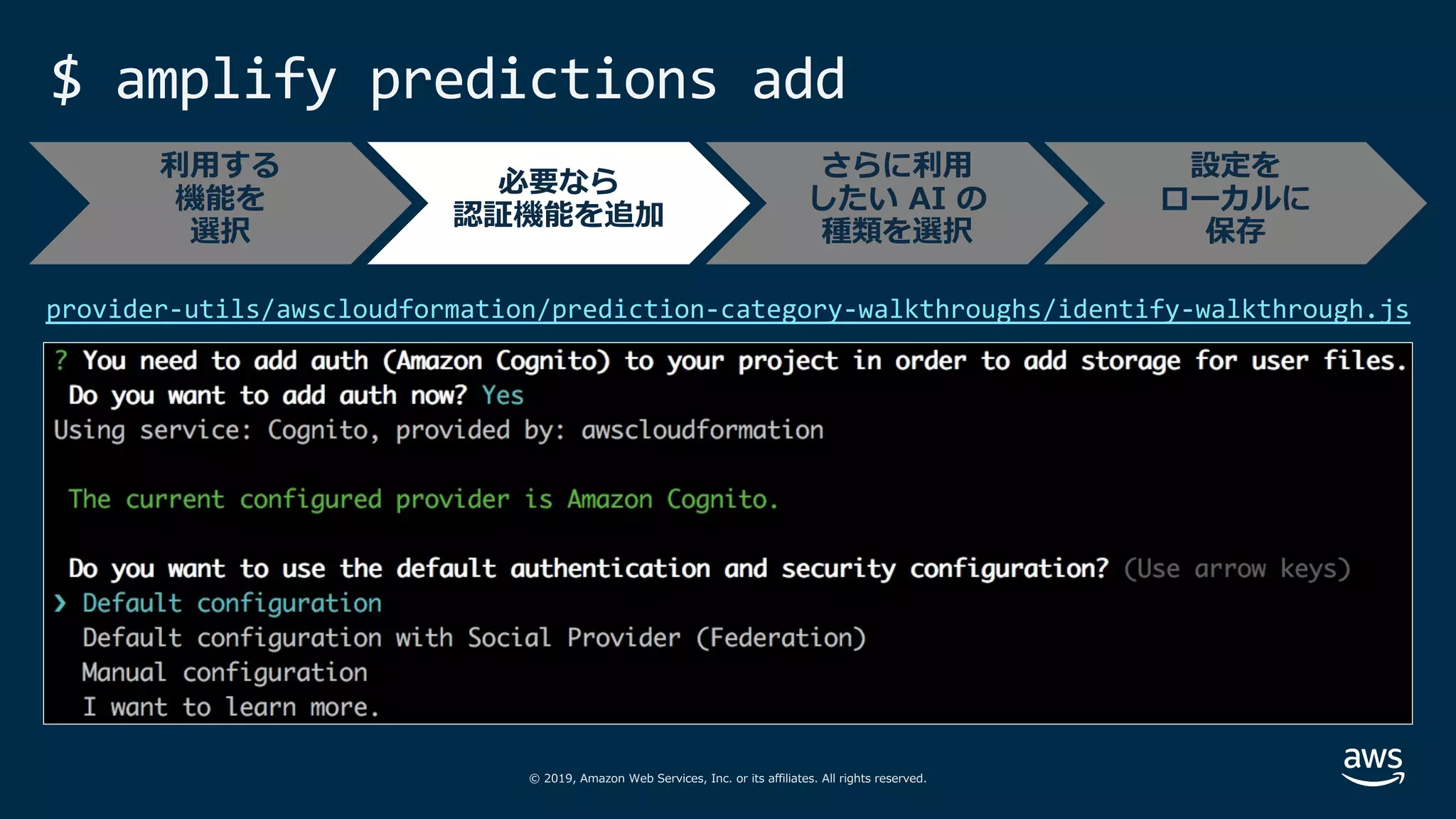 © 2019, Amazon Web Services, Inc. or its affiliates. All rights reserved.
$ amplify predictions add
provider-utils/awscloudformation/prediction-category-walkthroughs/identify-walkthrough.js
必要なら
認証機能を追加
さらに利⽤
したい AI の
種類を選択
設定を
ローカルに
保存
利⽤する
機能を
選択
 