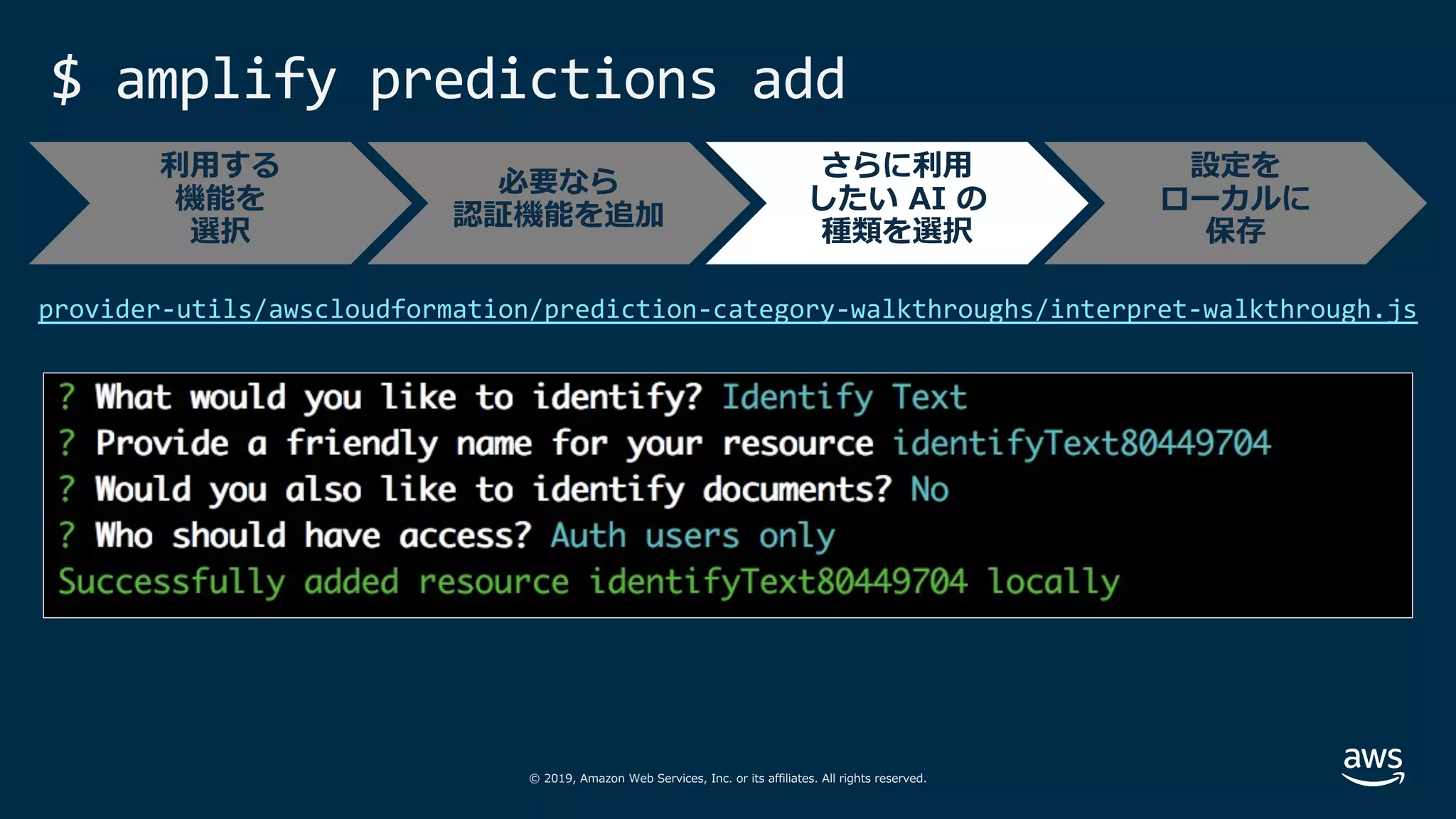 © 2019, Amazon Web Services, Inc. or its affiliates. All rights reserved.
$ amplify predictions add
provider-utils/awscloudformation/prediction-category-walkthroughs/interpret-walkthrough.js
必要なら
認証機能を追加
さらに利⽤
したい AI の
種類を選択
設定を
ローカルに
保存
利⽤する
機能を
選択
 