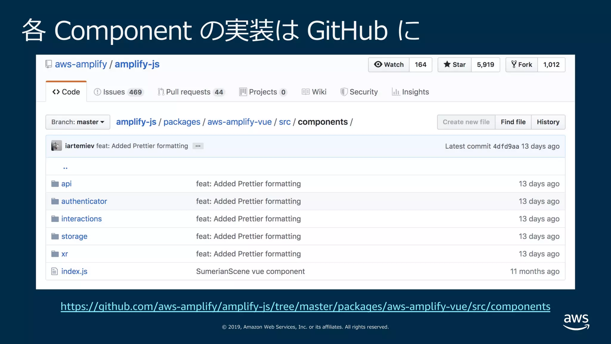 © 2019, Amazon Web Services, Inc. or its affiliates. All rights reserved.
各 Component の実装は GitHub に
https://github.com/aws-amplify/amplify-js/tree/master/packages/aws-amplify-vue/src/components
 