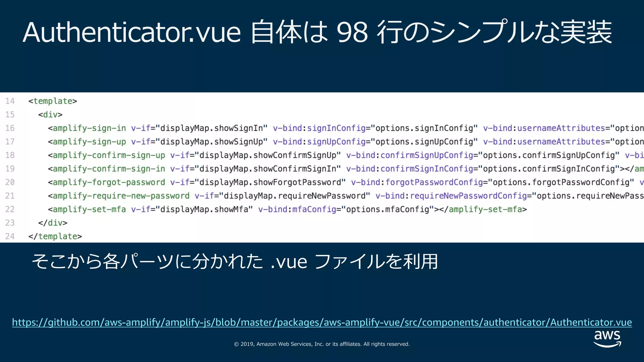 © 2019, Amazon Web Services, Inc. or its affiliates. All rights reserved.
Authenticator.vue ⾃体は 98 ⾏のシンプルな実装
https://github.com/aws-amplify/amplify-js/blob/master/packages/aws-amplify-vue/src/components/authenticator/Authenticator.vue
 