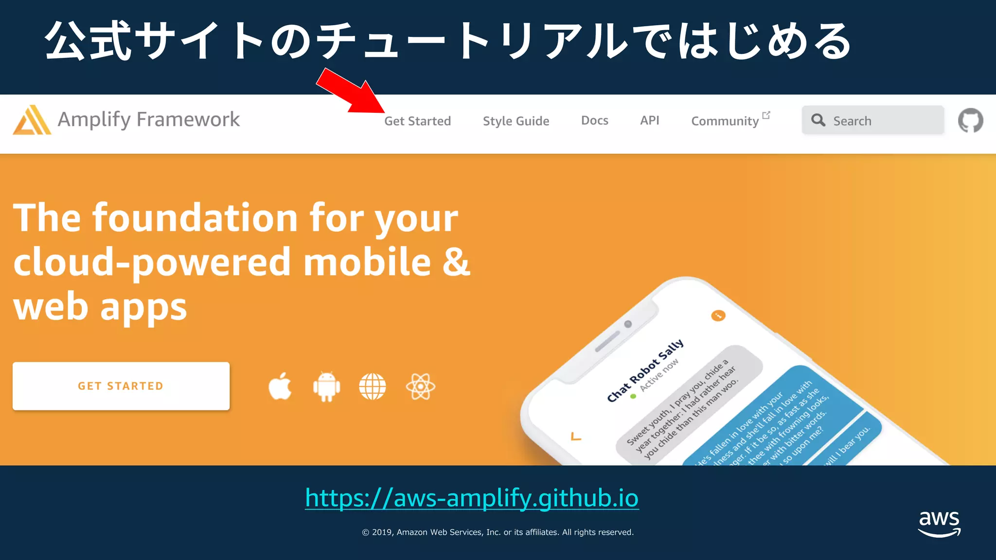 © 2019, Amazon Web Services, Inc. or its affiliates. All rights reserved.
公式サイトのチュートリアルではじめる
https://aws-amplify.github.io
 