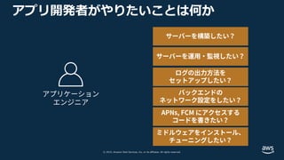 © 2019, Amazon Web Services, Inc. or its affiliates. All rights reserved.
アプリ開発者がやりたいことは何か
アプリケーション
エンジニア
サーバーを構築したい？
サーバーを運⽤・監視したい？
バックエンドの
ネットワーク設定をしたい？
APNs, FCM にアクセスする
コードを書きたい？
ログの出⼒⽅法を
セットアップしたい？
ミドルウェアをインストール、
チューニングしたい？
 