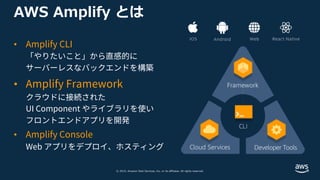 © 2019, Amazon Web Services, Inc. or its affiliates. All rights reserved.
AWS Amplify とは
• Amplify CLI
「やりたいこと」から直感的に
サーバーレスなバックエンドを構築
• Amplify Framework
クラウドに接続された
UI Component やライブラリを使い
フロントエンドアプリを開発
• Amplify Console
Web アプリをデプロイ、ホスティング
 