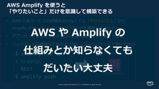 © 2019, Amazon Web Services, Inc. or its affiliates. All rights reserved.
AWS Amplify を使うと
「やりたいこと」だけを意識して構築できる
• AWS の各サービスの詳細を知らなくても「やりたいこと」から
Amplify がサーバーレスなバックエンドを構築してくれる
• アプリケーション開発者は本当に必要な開発だけに集中できる
• バックエンドの構築は下記のようなシンプルなコマンドで実⾏できる
$ amplify add api
❯ GraphQL
REST
$ amplify push
AWS AppSync
AWS Cloud
AWS や Amplify の
仕組みとか知らなくても
だいたい⼤丈夫
 