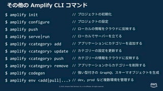 © 2019, Amazon Web Services, Inc. or its affiliates. All rights reserved.
その他の Amplify CLI コマンド
$ amplify init
$ amplify configure
$ amplify push
$ amplify serve|run
$ amplify <category> add
$ amplify <category> update
$ amplify <category> push
$ amplify <category> remove
$ amplify codegen
$ amplify env <add|pull|...>
// プロジェクトの初期化
// プロジェクトの設定
// ローカルの情報をクラウドに反映する
// ローカルでサーバーを⽴てる
// アプリケーションにカテゴリーを追加する
// カテゴリーの設定を更新する
// カテゴリーの情報をクラウドに反映する
// アプリケーションからカテゴリーを削除する
// 強い型付きの GraphQL スキーマオブジェクトを⽣成
// dev, prod など複数環境を管理する
 