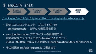 © 2019, Amazon Web Services, Inc. or its affiliates. All rights reserved.
$ amplify init
• 設定したフロントエンド、プロバイダーの
`onInitSuccessful` を呼んで後処理を⾏う
• awscloudformation プロバイダーの後処理では、
設定の保存とデプロイに使う Amazon S3 バケット、
必要な IAM Role を作成する簡単な CloudFormation Stack が作成される
• その結果を src/aws-exports.js に書き出す
/packages/amplify-cli/src/lib/init-steps/s9-onSuccess.js
Project
状況確認
Frontend
初期化
Provider
初期化
成功時
処理
 