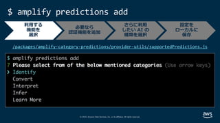 © 2019, Amazon Web Services, Inc. or its affiliates. All rights reserved.
$ amplify predictions add
/packages/amplify-category-predictions/provider-utils/supportedPredictions.js
必要なら
認証機能を追加
さらに利⽤
したい AI の
種類を選択
設定を
ローカルに
保存
利⽤する
機能を
選択
 