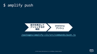 © 2019, Amazon Web Services, Inc. or its affiliates. All rights reserved.
$ amplify push
クラウドに
プッシュ
/packages/amplify-cli/src/commands/push.js
差分を表⽰して
プッシュするか
確認
 