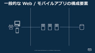 © 2019, Amazon Web Services, Inc. or its affiliates. All rights reserved.
⼀般的な Web / モバイルアプリの構成要素
 