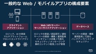 © 2019, Amazon Web Services, Inc. or its affiliates. All rights reserved.
⼀般的な Web / モバイルアプリの構成要素
クライアント
アプリケーション
Web / API サーバー
サーバーサイドアプリケーション
データベース
ロジック、UI の実装
マルチプラットフォーム
フロントエンドライブラリ
ロジックの実装 / 認証認可 / 通知
サーバーの調達・構築 / 運⽤監視
インタフェース定義 / 冗⻑化
セキュリティ / メッセージング
静的コンテンツ配信 / ログ管理
サーバーの調達・構築
運⽤監視 / 冗⻑化
バックアップ/リストア
セキュリティ
 