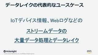 © 2019, Amazon Web Services, Inc. or its Affiliates. All rights reserved.
データレイクの代表的なユースケース
 