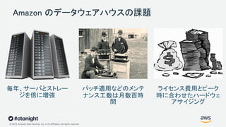 © 2019, Amazon Web Services, Inc. or its Affiliates. All rights reserved.
Amazon のデータウェアハウスの課題
 