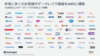 © 2019, Amazon Web Services, Inc. or its Affiliates. All rights reserved.
⾮常に多くのお客様がデータレイク基盤をAWSに構築
10,000以上のデータレイクがAWS上で稼働
 