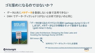 © 2019, Amazon Web Services, Inc. or its Affiliates. All rights reserved.
ゴミ溜めになるのではないか？
• データと共にメタデータを登録しないと後で活用できない
• DWH でデータ・ディクショナリがないと分析できないのと同じ
出典：https://www.amazon.co.jp/Data-Lake-Architecture-Designing-Avoiding/dp/1634621174
 