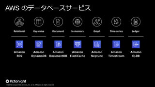 CTO Night & Day 2019] AWS Database Overview -データベースの選択