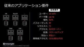 [CTO Night & Day 2019] AWS Database Overview -データベースの選択指針- #ctonight
