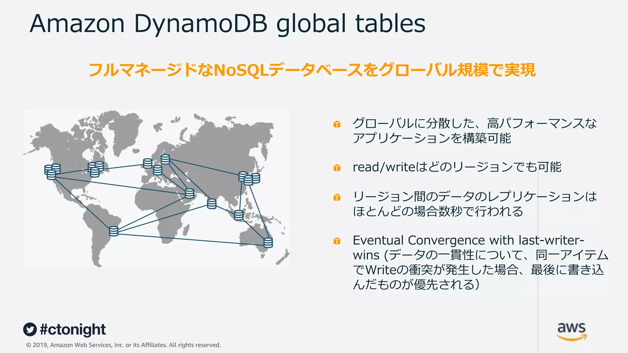 © 2019, Amazon Web Services, Inc. or its Affiliates. All rights reserved.
Amazon DynamoDB global tables
グローバルに分散した、⾼パフォーマンスな
アプリケーションを構築可能
read/writeはどのリージョンでも可能
リージョン間のデータのレプリケーションは
ほとんどの場合数秒で⾏われる
Eventual Convergence with last-writer-
wins (データの⼀貫性について、同⼀アイテム
でWriteの衝突が発⽣した場合、最後に書き込
んだものが優先される）
フルマネージドなNoSQLデータベースをグローバル規模で実現
 