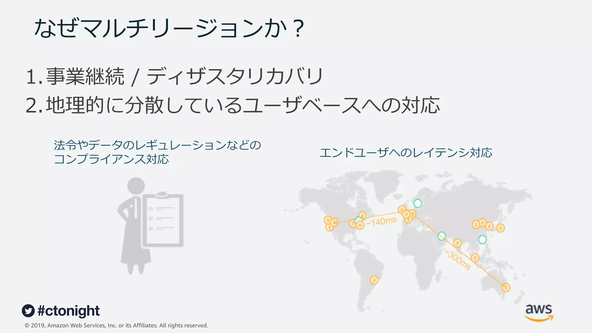 © 2019, Amazon Web Services, Inc. or its Affiliates. All rights reserved.
なぜマルチリージョンか︖
1.事業継続 / ディザスタリカバリ
2.地理的に分散しているユーザベースへの対応
~300ms
~140ms
法令やデータのレギュレーションなどの
コンプライアンス対応
エンドユーザへのレイテンシ対応
 