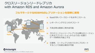 © 2019, Amazon Web Services, Inc. or its Affiliates. All rights reserved.
クロスリージョンリードレプリカ
with Amazon RDS and Amazon Aurora
Readが多いワークロードを⽔平にスケール
レポーティングクエリのオフロード
不具合時は簡単に再作成可能
クロスリージョンリードレプリカは異なるリージョン
にあるアプリケーションからより近い位置で
データ参照を可能とする
災害時、リードレプリカをマスタにプロモート
することで迅速な復旧が可能
Source
Database
Read
Replica
Read
Replica
フルマネージドなRDBMSのレプリケーションを簡単に実現
 