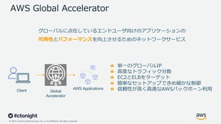 © 2019, Amazon Web Services, Inc. or its Affiliates. All rights reserved.
AWS Global Accelerator
Global
Accelerator
AWS ApplicationsClient
可⽤性 パフォーマンス
単⼀のグローバルIP
⾼度なトラフィック分散
EC2とELBをターゲット
簡単なセットアップできめ細かな制御
信頼性が⾼く⾼速なAWSバックボーン利⽤
 