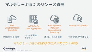 © 2019, Amazon Web Services, Inc. or its Affiliates. All rights reserved.
マルチリージョンのリソース管理
マルチリージョンおよびクロスアカウント対応
AWS
CloudFormation
StackSets
プロビジョン/設定
AWS Config
Data Aggregation
リソース更新の
トラック
AWS Systems
Manager
Automation &
Inventory
オペレーション管理
Amazon CloudWatch
モニタリング/ロギング
 