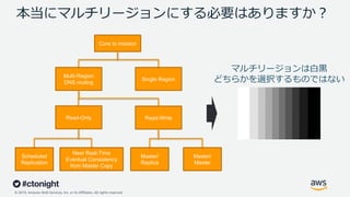 © 2019, Amazon Web Services, Inc. or its Affiliates. All rights reserved.
本当にマルチリージョンにする必要はありますか︖
Core to mission
Multi-Region
DNS routing
Single Region
Scheduled
Replication
Master/
Master
Near Real-Time
Eventual Consistency
from Master Copy
Master/
Replica
Read-Only Read-Write
マルチリージョンは⽩⿊
どちらかを選択するものではない
 