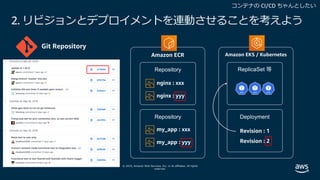© 2019, Amazon Web Services, Inc. or its affiliates. All rights
reserved.
2. リビジョンとデプロイメントを連動させることを考えよう
 